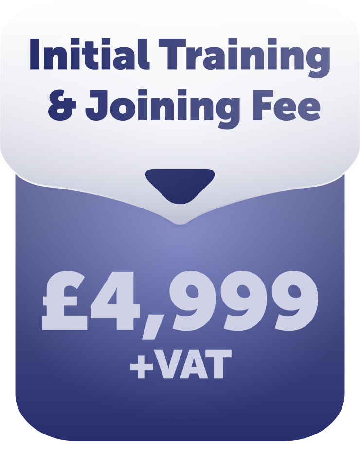 Initial Training & Joining Fee: £4,999+VAT