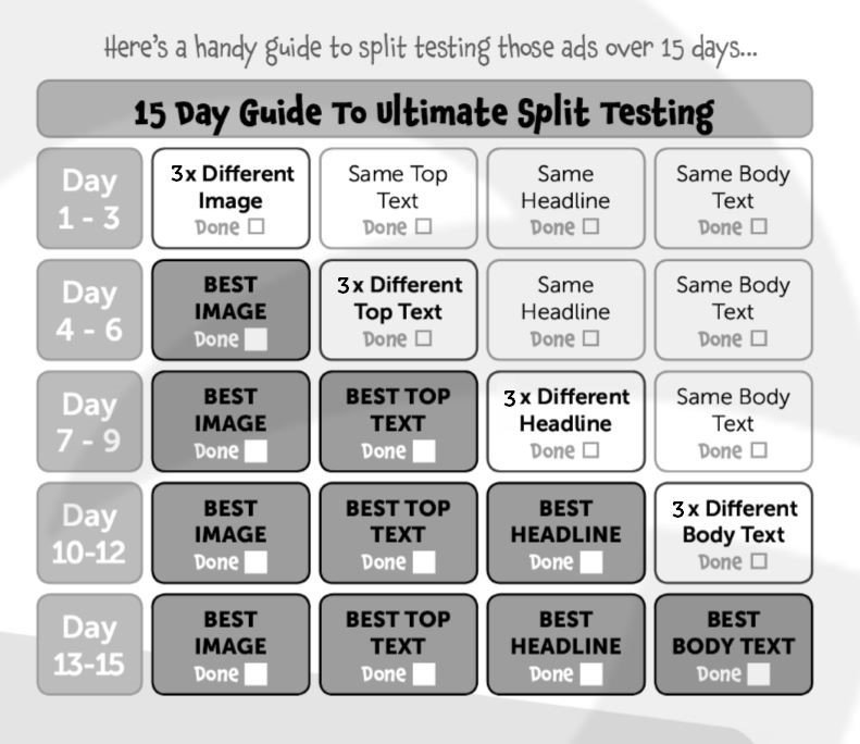 15-day-split-testing